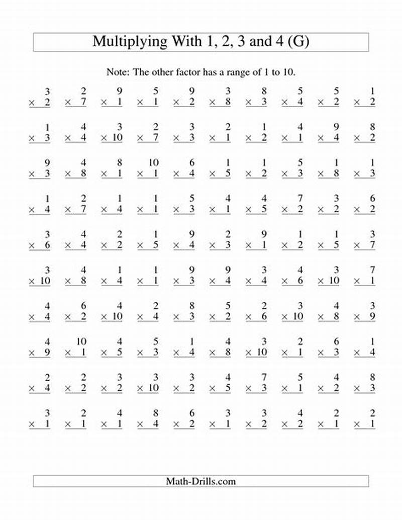 100 Multiplication Problems Worksheet Printable