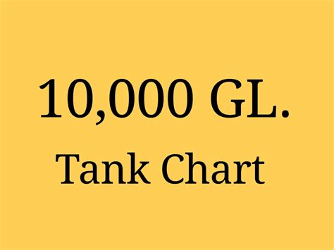 10000 Gal Tank Chart