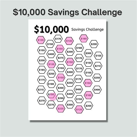 Money Saving Challenge Ch… 