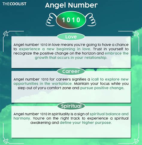 1010 Angel Number Career