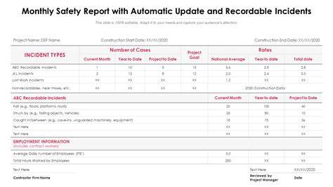 120-day Safety Update Report Template
