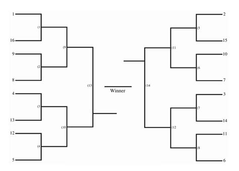 16 Team Bracket Template