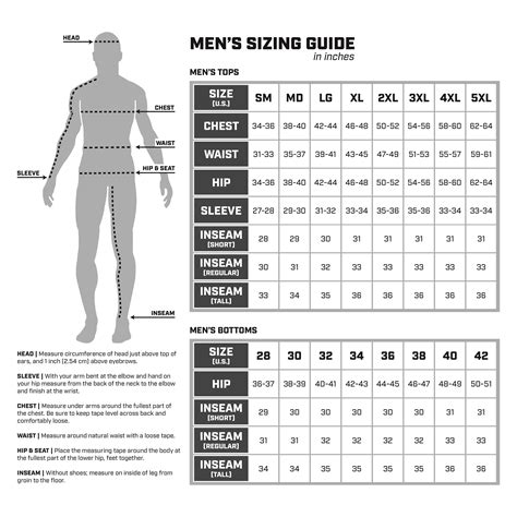 18-20 Size Chart