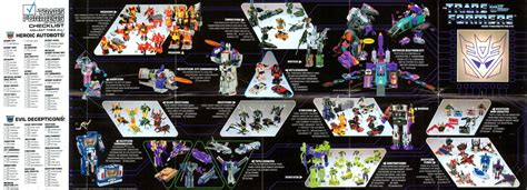 1986 Transformers Catalog