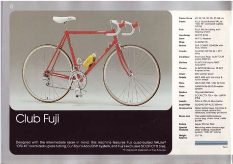 1987 Fuji Catalog