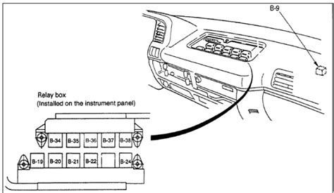 1996-Isuzu-Npr-Relay-Box-Diagram

