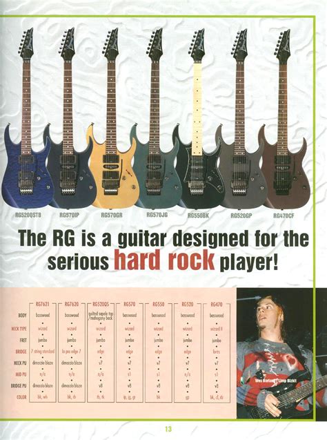 1998 Ibanez Catalog