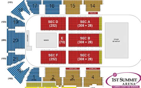 1st Summit Arena Seating Chart