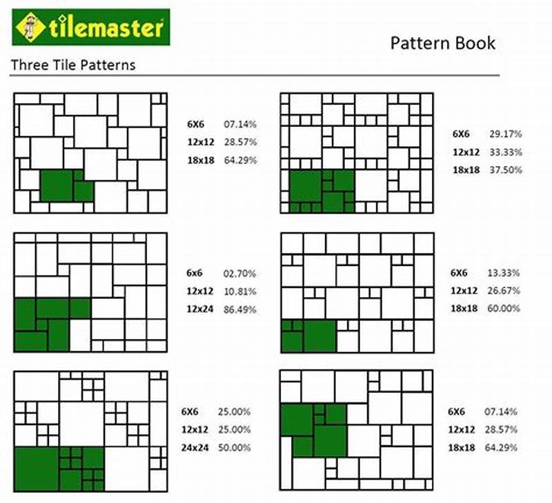 2 Size Tile Pattern Generator