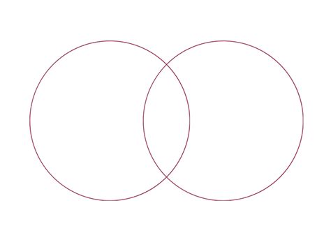 2 Venn Diagram Template
