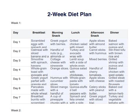 2 Week Mayo Clinic Diet Menu Printable