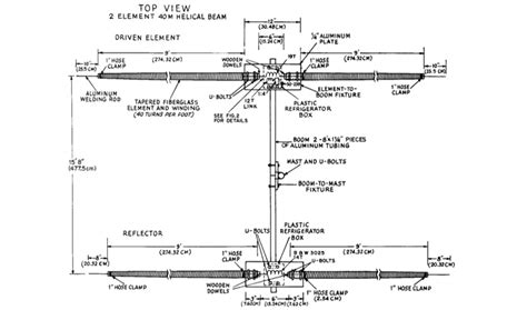 2 Element 40 Meter Beam Catalog