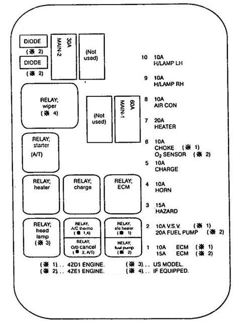 2000-Isuzu-Npr-Fuse-Box-Diagram
