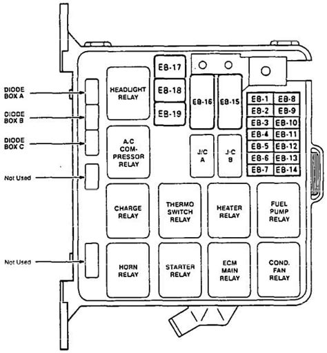 2001-Isuzu-Npr-Fuse-Box-Diagram
