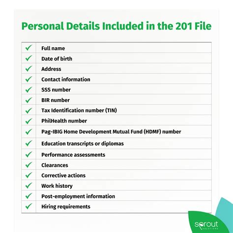 201 File Template