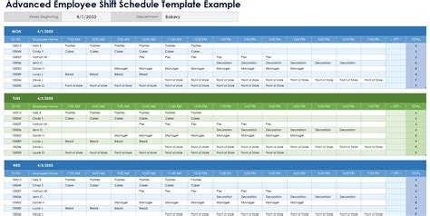 24 Hour Rotating Shift Multiple Employee Timesheet Excel Template