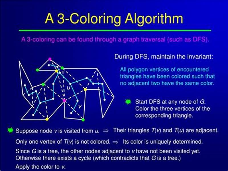 3 Coloring Algorithm