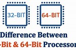 32-Bit versus 64-Bit Explained