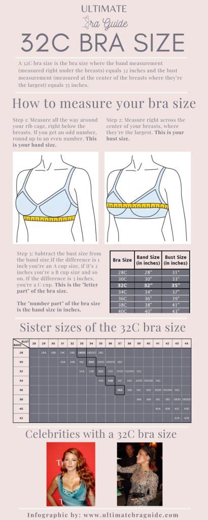 32c Bra Size Chart