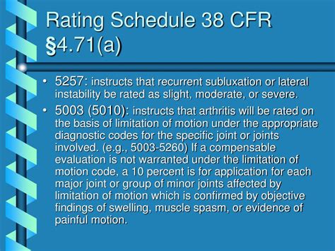 38 Cfr Knee Rating Chart