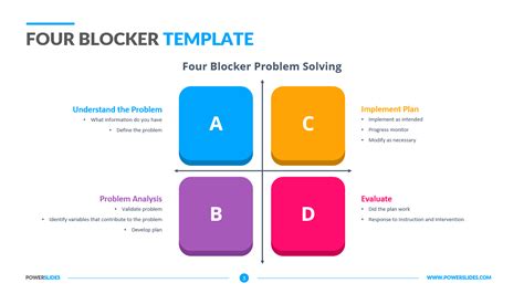 4 Block Template