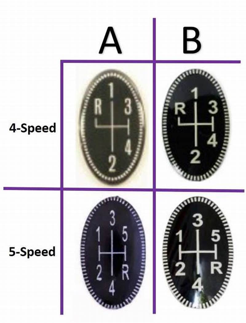 4 Speed Pattern