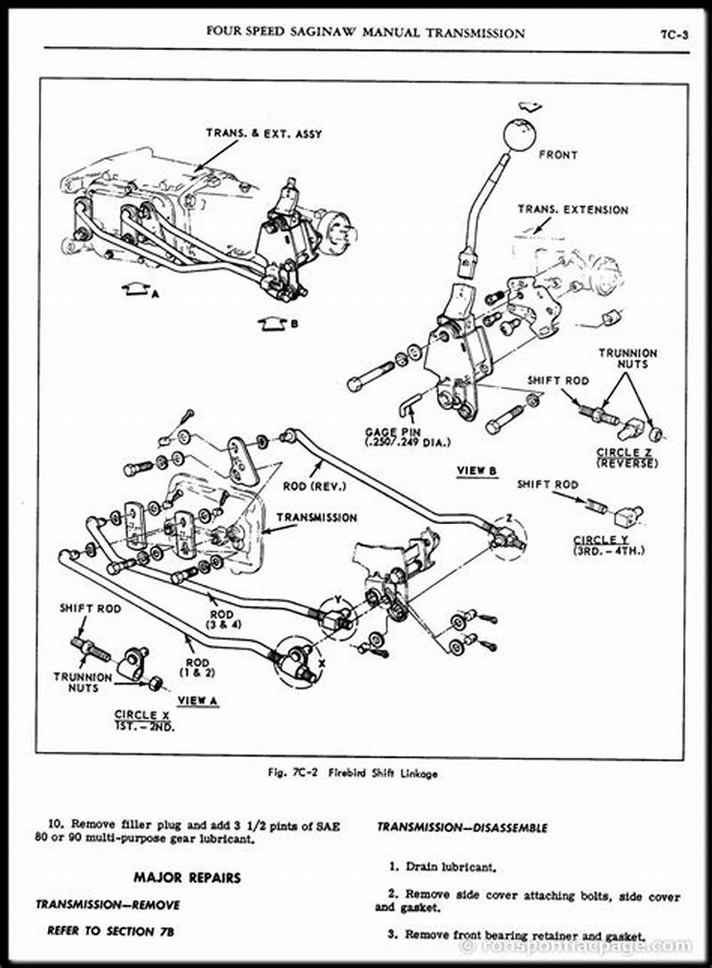 4 Speed Shift Pattern