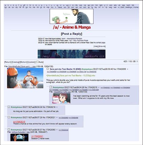 4chan Tg Catalog