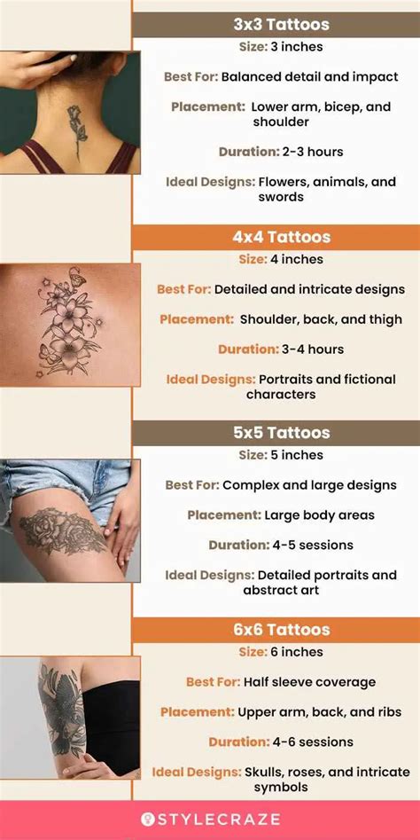 4x4 Tattoo Size Chart