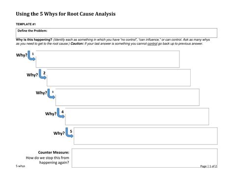 5 Why Analysis Template Word