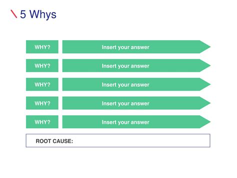 5 Whys Excel Template