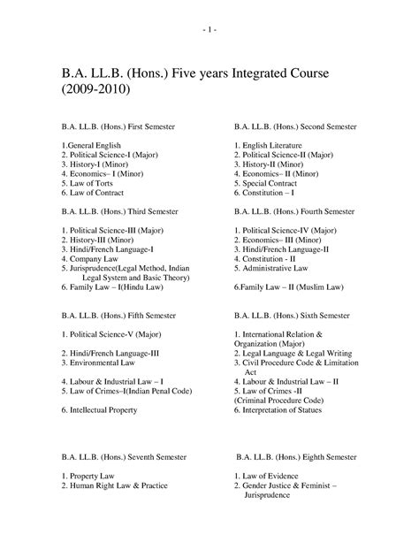 5 Year Course Catalog Hsu