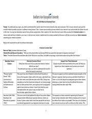 5-3-1 Activity Historical Context Chart Course Hero
