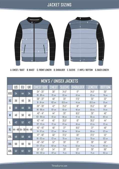 5.11 5 In 1 Jacket Size Chart