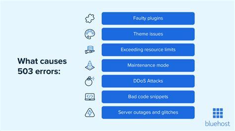 Common Causes Behind the 503 Service Unavailable Error