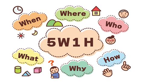 5W1H