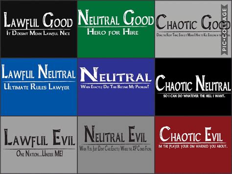 5e Alignment Chart