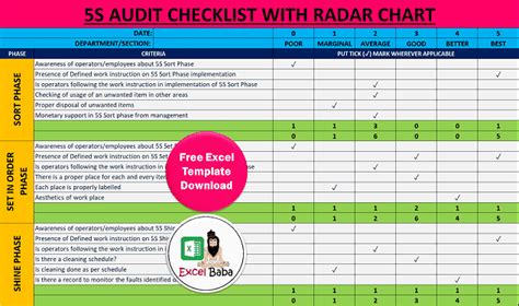 5s Audit Checklist Excel Template