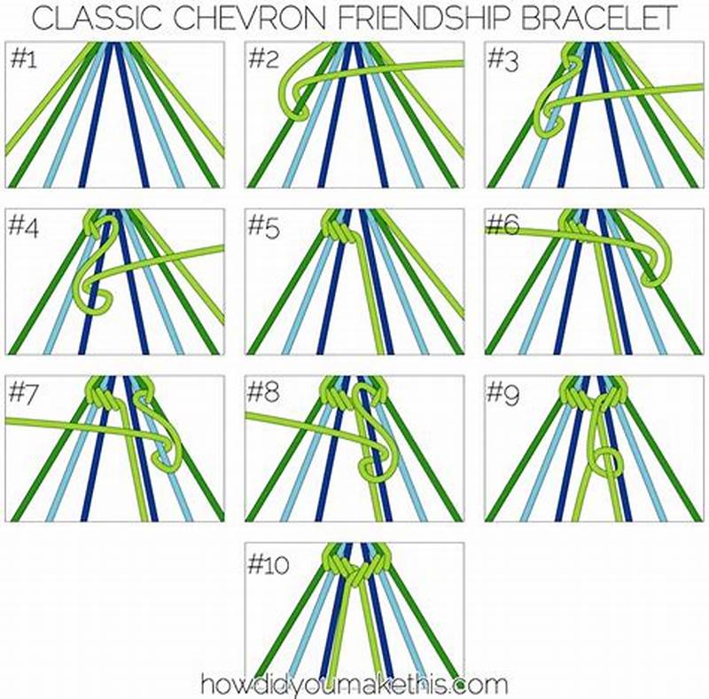 6 String Chevron Bracelet Pattern