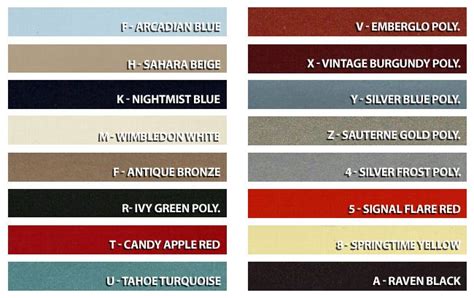66 Mustang Color Chart
