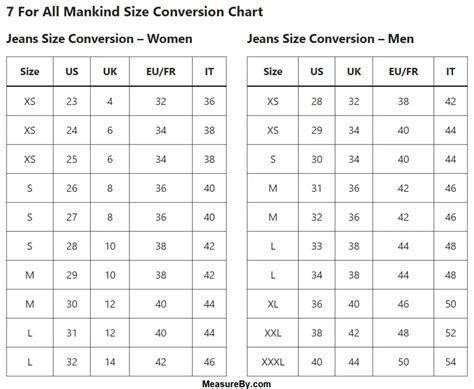 7 For All Mankind Size Conversion Chart