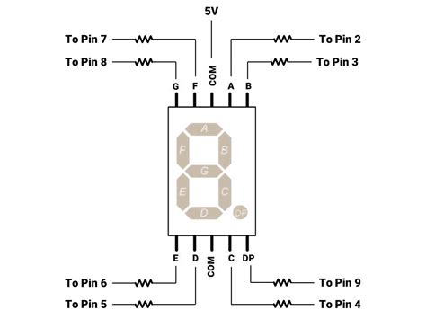 Display Circuit Diagram