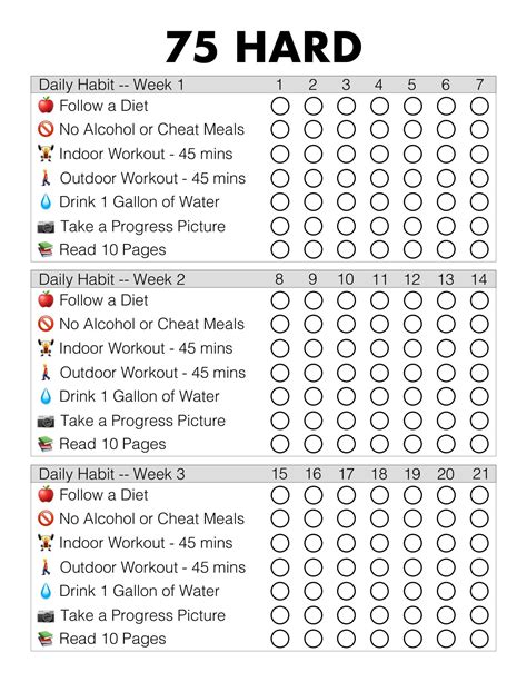 75 Hard Challenge Templates