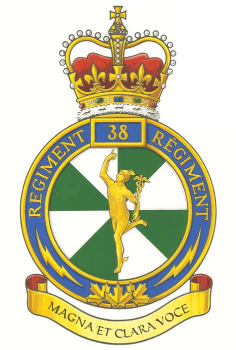 899 Troop 1 Signal Squadron 38 Signal Regiment V