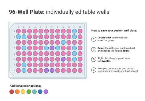 96 Plate Well Template