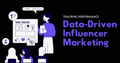 A Data-Driven Framework for Influencer Marketing Success