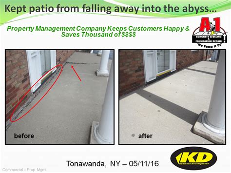 A-1 Concrete Leveling & Foundation Repair Greenwood