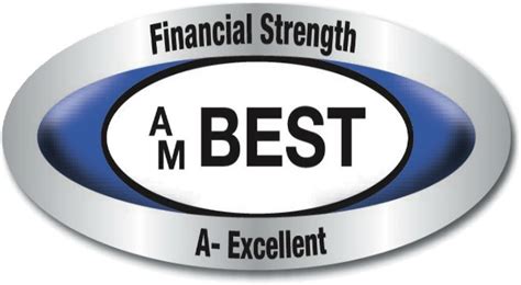 A.M. Best rating logo