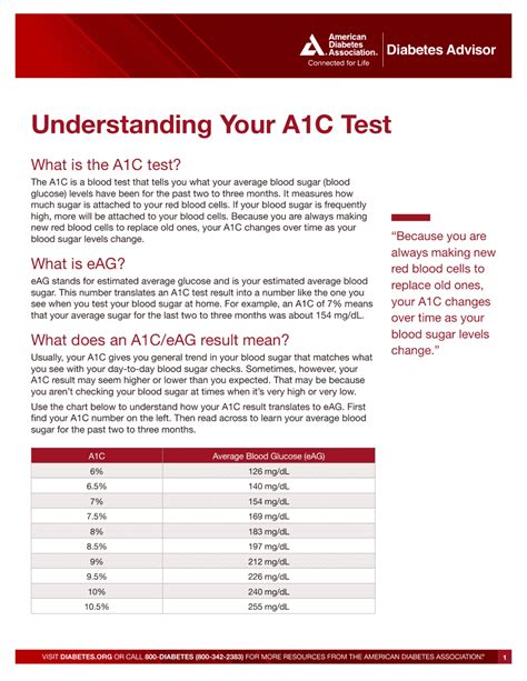 A1c And Eag Chart