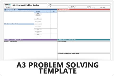 A3 Templates For Problem Solving